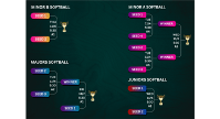 Fall Softball Tournament Brackets